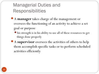 Laboratory Management