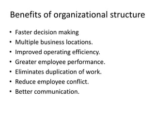 Benefits of organizational structure
• Faster decision making
• Multiple business locations.
• Improved operating efficiency.
• Greater employee performance.
• Eliminates duplication of work.
• Reduce employee conflict.
• Better communication.
 