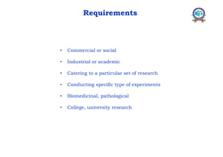 • Commercial or social
• Industrial or academic
• Catering to a particular set of research
• Conducting specific type of experiments
• Biomedicinal, pathological
• College, university research
Requirements
 