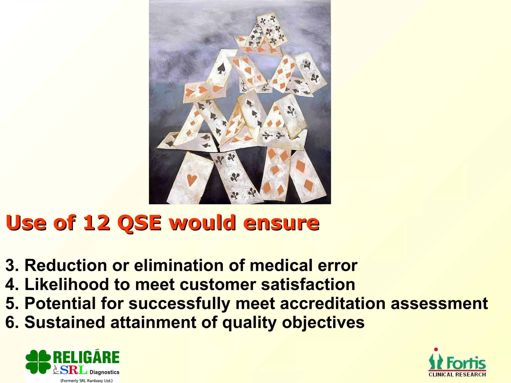 Use of 12 QSE would ensure Reduction or elimination of medical error Likelihood to meet customer satisfaction Potential for successfully meet accreditation assessment Sustained attainment of quality objectives 