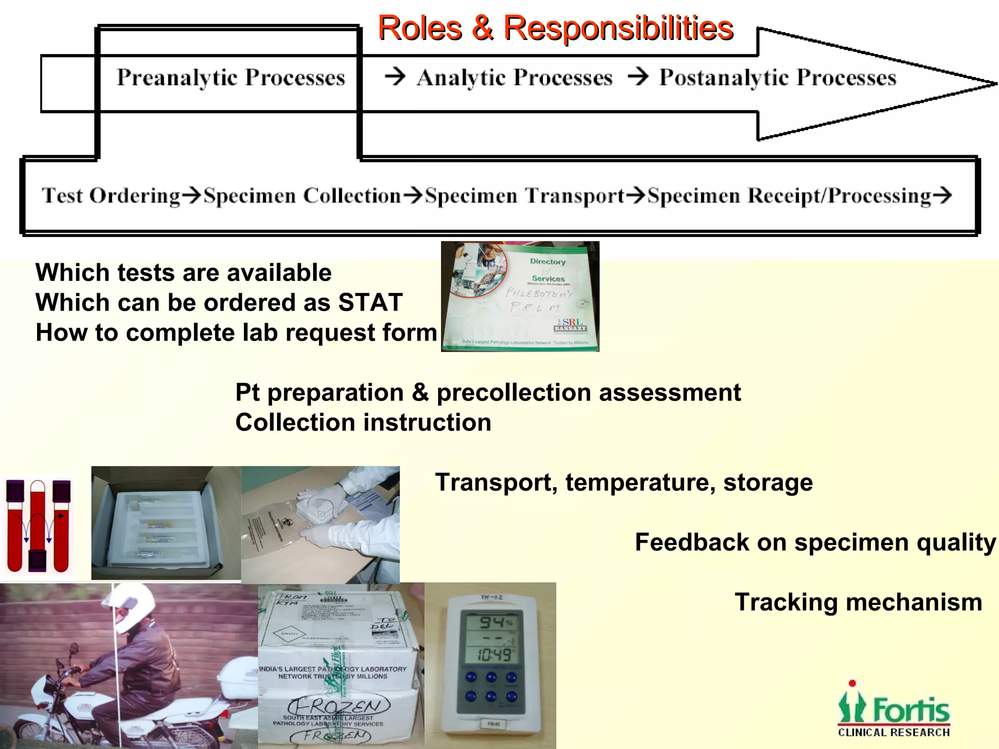Which tests are available Which can be ordered as STAT How to complete lab request form Pt preparation & precollection assessment Collection instruction Transport, temperature, storage Feedback on specimen quality Tracking mechanism Roles & Responsibilities 