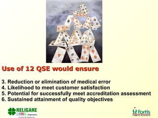 Use of 12 QSE would ensure Reduction or elimination of medical error Likelihood to meet customer satisfaction Potential for successfully meet accreditation assessment Sustained attainment of quality objectives 