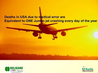 Deaths in USA due to medical error are Equivalent to ONE Jumbo jet crashing every day of the year 