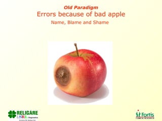Old Paradigm Errors because of bad apple Name, Blame and Shame   