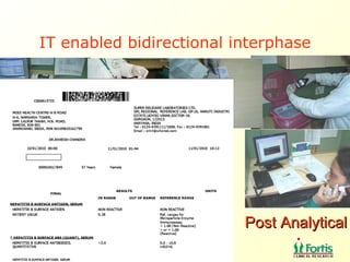 IT enabled bidirectional interphase Post Analytical 