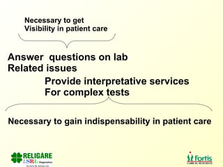 Answer  questions on lab  Related issues Necessary to get Visibility in patient care Provide interpretative services For complex tests Necessary to gain indispensability in patient care 