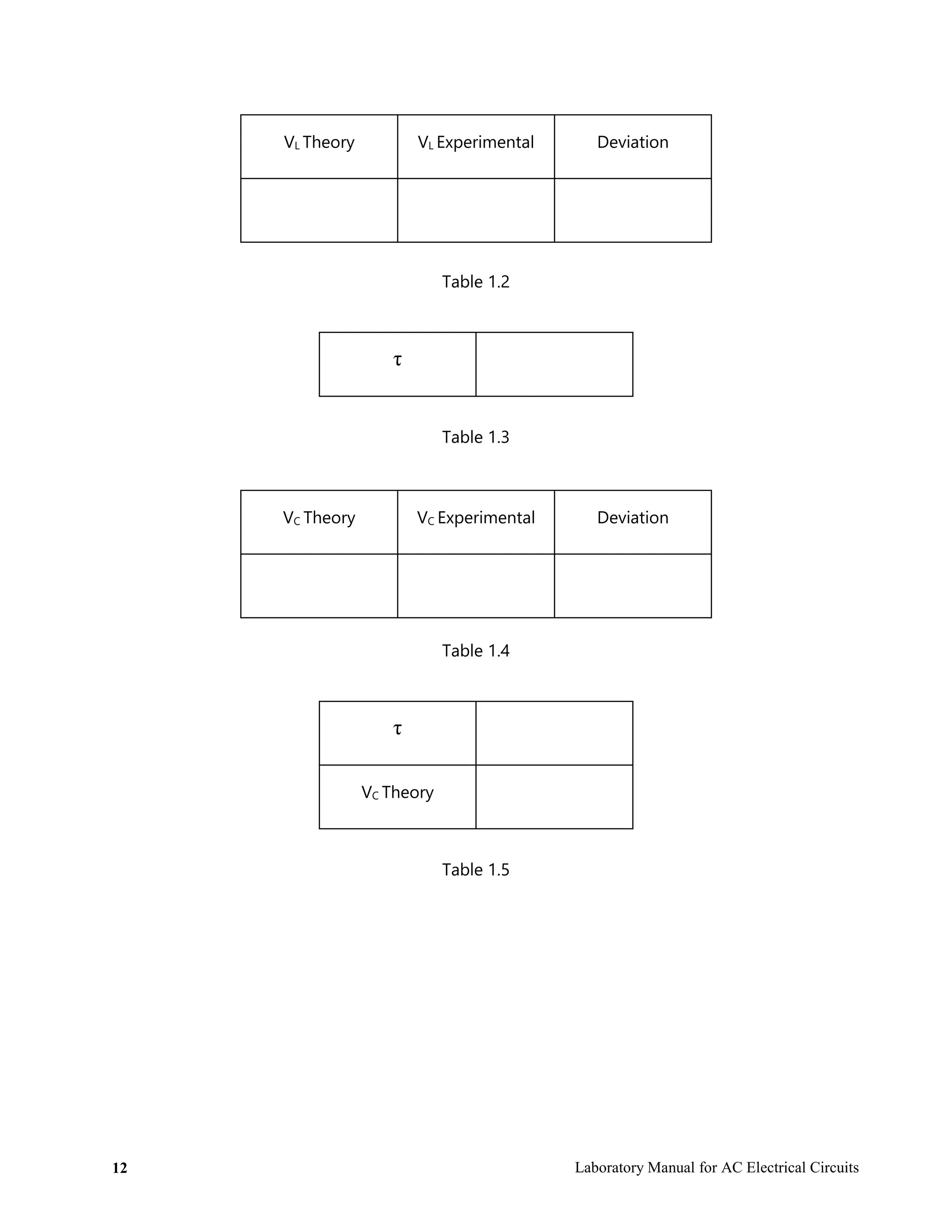 LaboratoryManualforACElectricalCircuits.doc