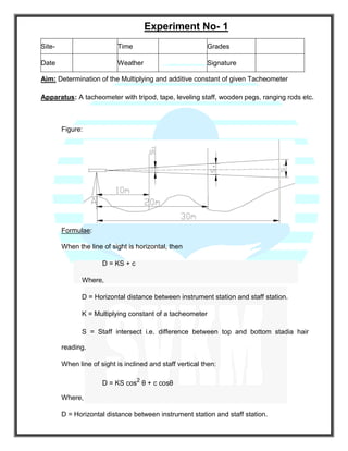 Experiment No- 1
Aim: Determination of the Multiplying and additive constant of given Tacheometer
Apparatus: A tacheometer with tripod, tape, leveling staff, wooden pegs, ranging rods etc.
Figure:
Formulae:
When the line of sight is horizontal, then
D = KS + c
Where,
D = Horizontal distance between instrument station and staff station.
K = Multiplying constant of a tacheometer
S = Staff intersect i.e. difference between top and bottom stadia hair
reading.
When line of sight is inclined and staff vertical then:
D = KS cos2
θ + c cosθ
Where,
D = Horizontal distance between instrument station and staff station.
Site- Time Grades
Date Weather Signature
 