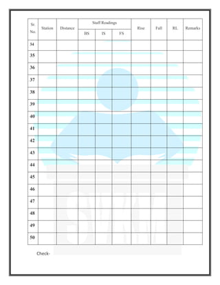 Sr.
No.
Station Distance
Staff Readings
Rise Fall RL Remarks
BS IS FS
34
35
36
37
38
39
40
41
42
43
44
45
46
47
48
49
50
Check-
 