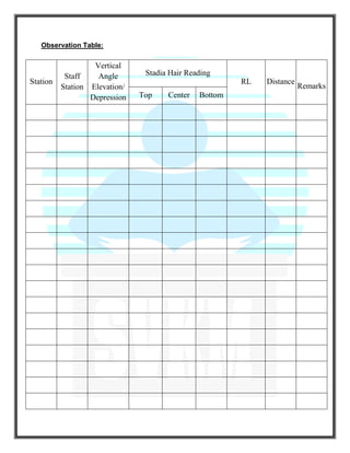 Observation Table:
Station
Staff
Station
Vertical
Angle
Elevation/
Depression
Stadia Hair Reading
RL Distance
Remarks
Top Center Bottom
 