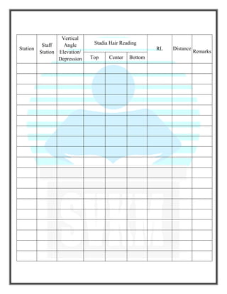 Station
Staff
Station
Vertical
Angle
Elevation/
Depression
Stadia Hair Reading
RL Distance
Remarks
Top Center Bottom
 