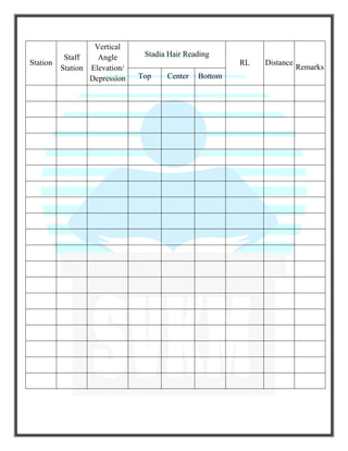 Station
Staff
Station
Vertical
Angle
Elevation/
Depression
Stadia Hair Reading
RL Distance
Remarks
Top Center Bottom
 