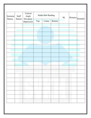 Instrume
nt Station
Staff
Station
Vertical
Angle
Elevation/
Depression
Stadia Hair Reading
RL Distance
Remarks
Top Center Bottom
 