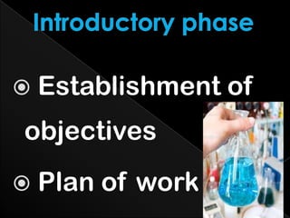  Establishment of
objectives
 Plan of work
 