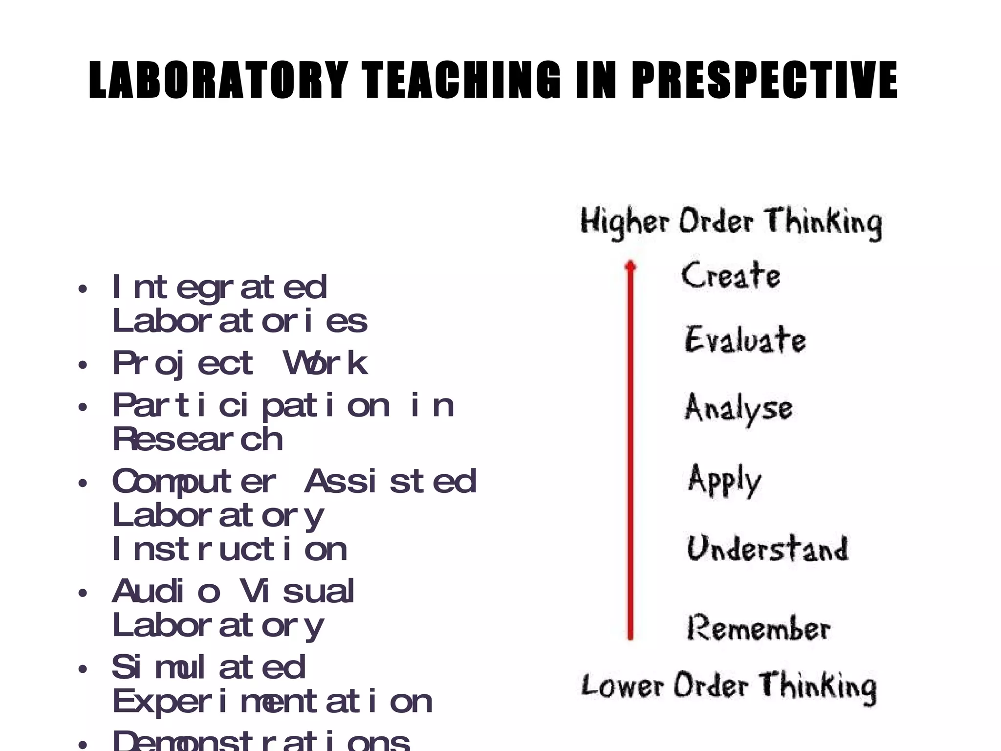 LABORATORY TEACHING IN PRESPECTIVE  Integrated Laboratories Project Work Participation in Research Computer Assisted Laboratory Instruction Audio Visual Laboratory Simulated Experimentation Demonstrations 