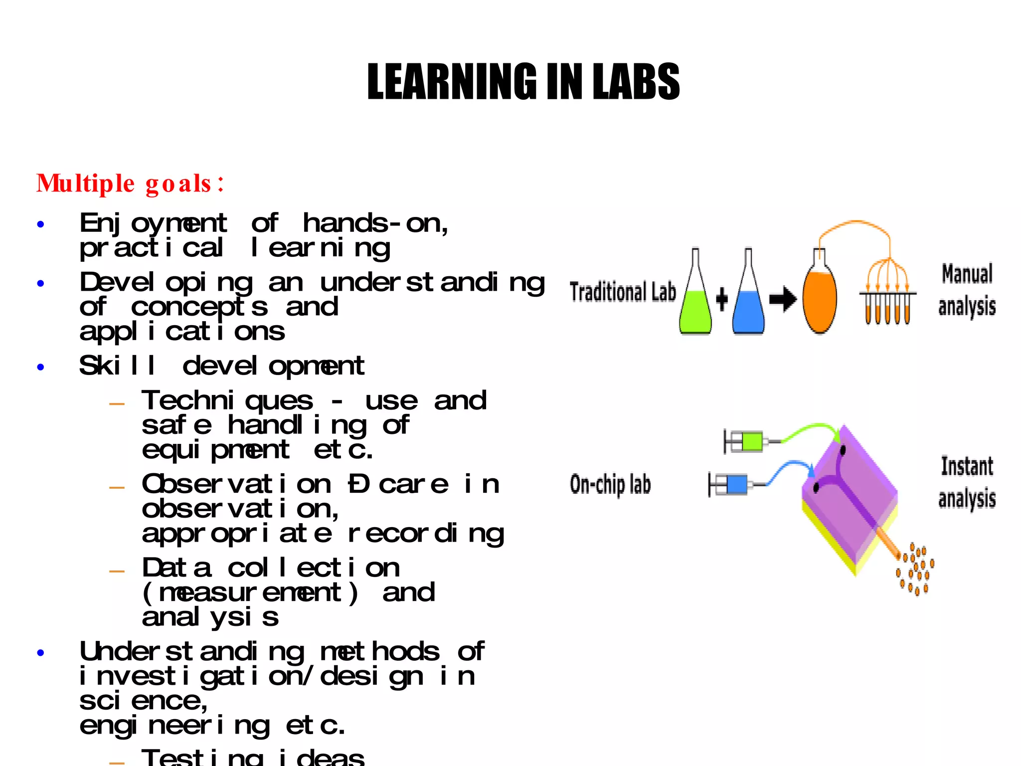 LEARNING IN LABS Multiple goals: Enjoyment of hands-on, practical learning Developing an understanding of concepts and applications Skill development Techniques - use and safe handling of equipment etc. Observation – care in observation, appropriate recording Data collection (measurement) and analysis Understanding methods of investigation/design in science, engineering etc.  Testing ideas Cycles of questions, design, observation / measurement, analysis, drawing conclusions Communication of learning outcomes Collaborative learning 