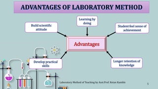 Laboratory method of teaching | PPTX | Education