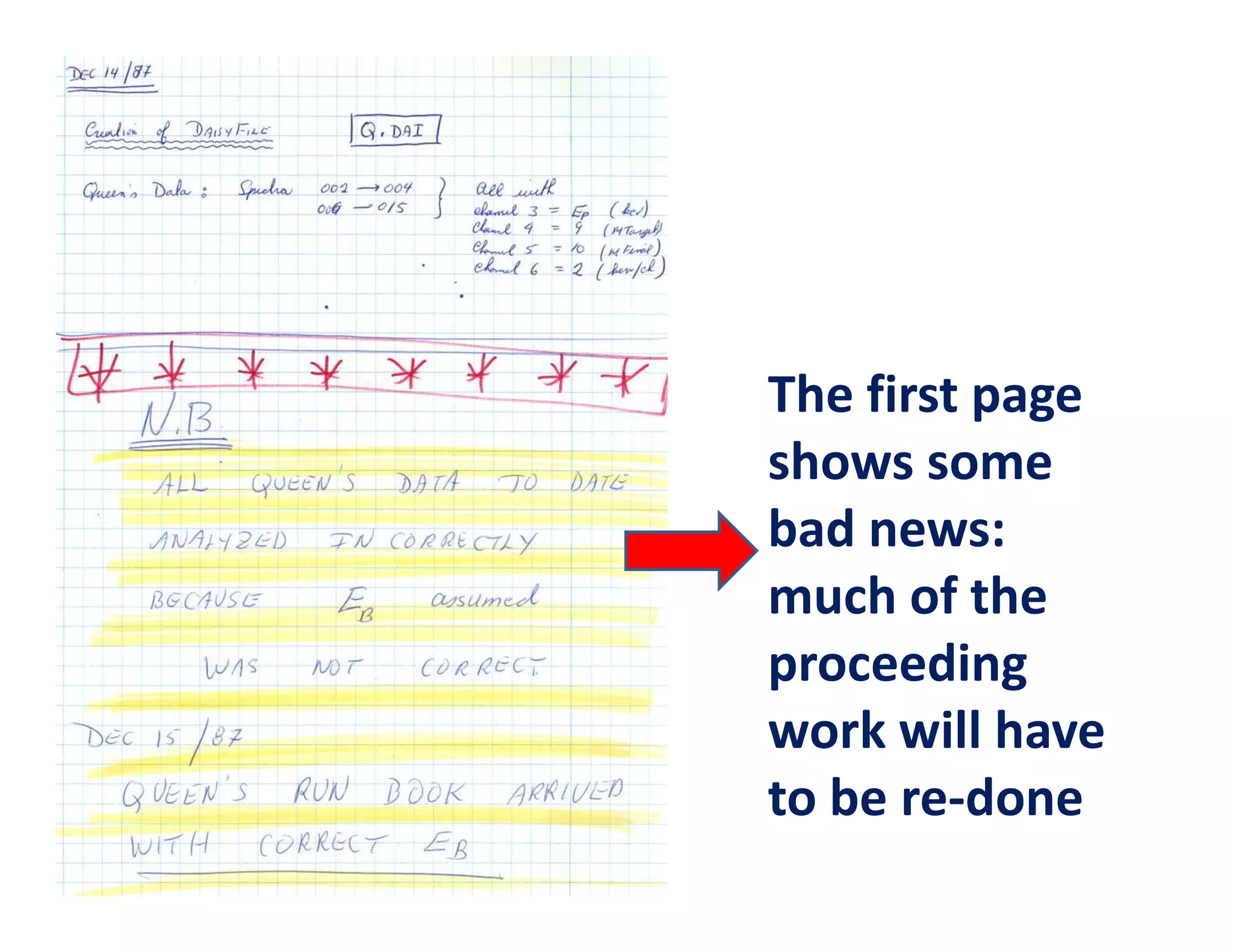 The first page
shows some
bad news:
much of the
proceeding
work will have
to be re-done
 