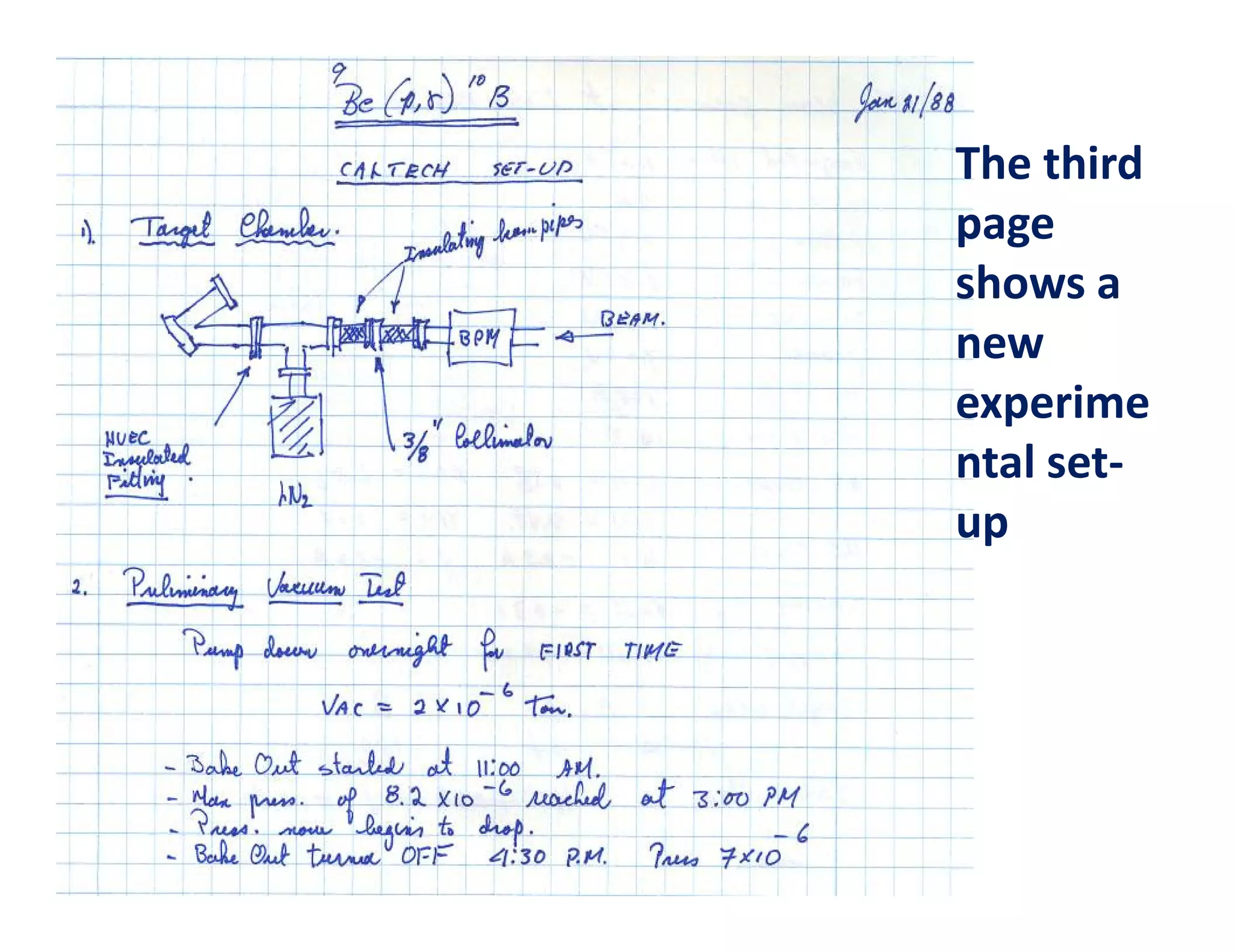 The third
page
shows a
new
experime
ntal set-
up
 