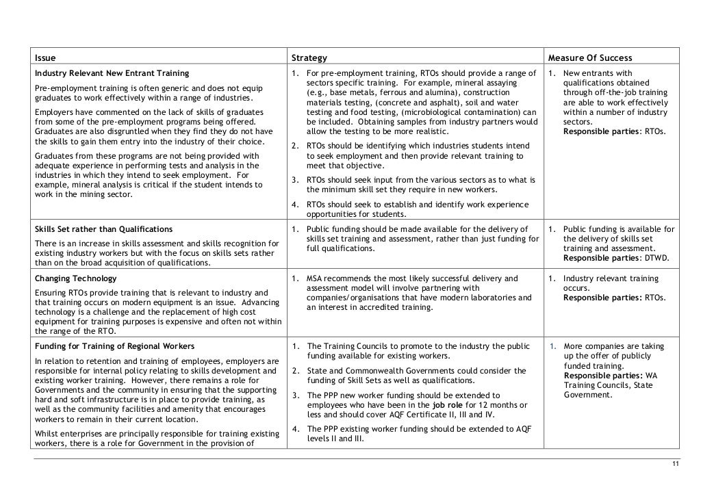Laboratory operations workforce development plan oct 2010