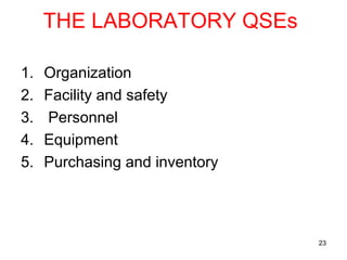 THE LABORATORY QSEs
1. Organization
2. Facility and safety
3. Personnel
4. Equipment
5. Purchasing and inventory
23
 