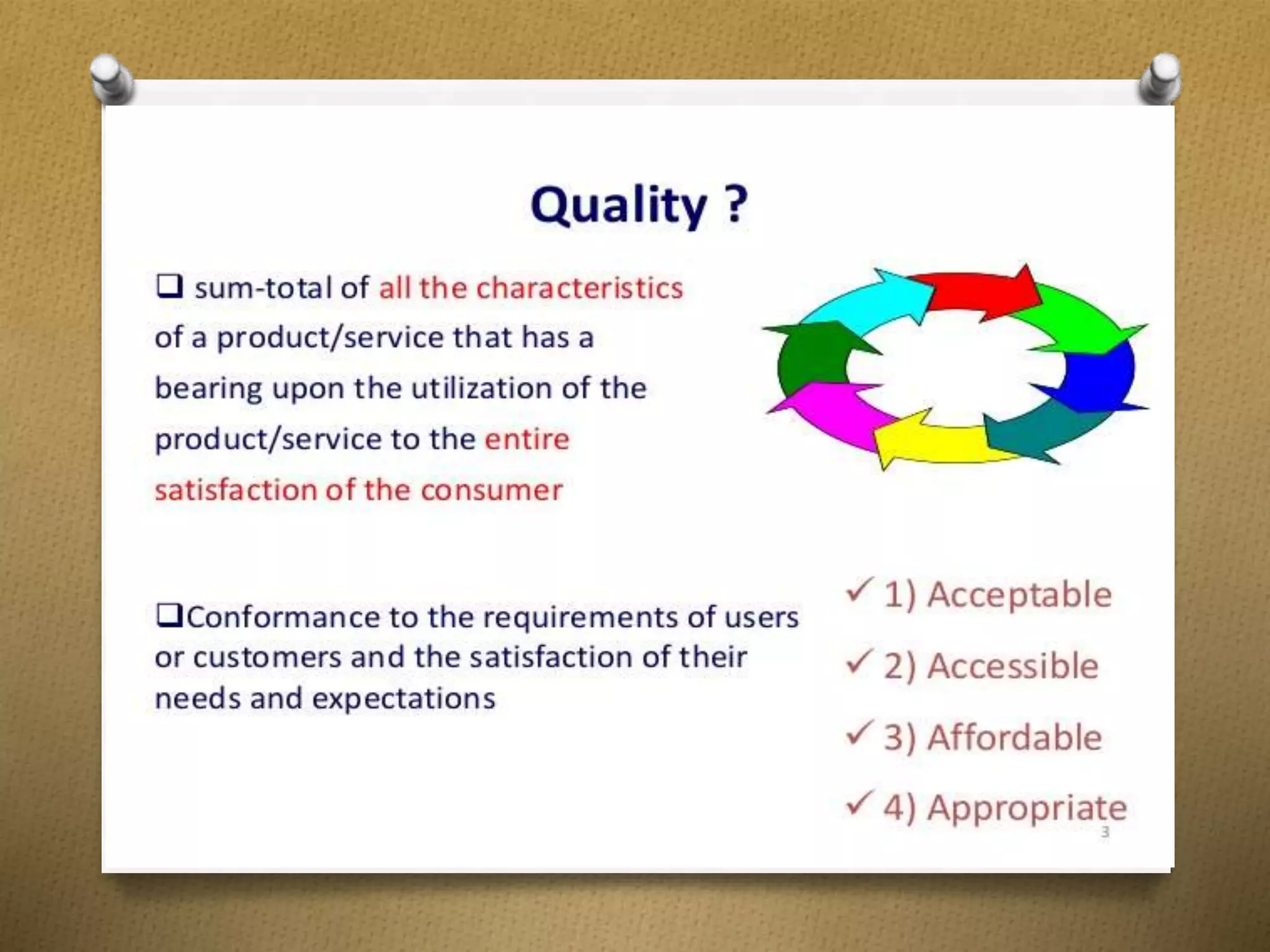 Introduction Laboratory Quality Management System-Module 1 3
 