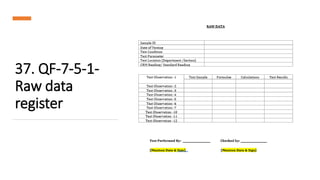 Laboratory quality management system | PPTX