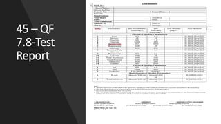 Laboratory quality management system | PPTX