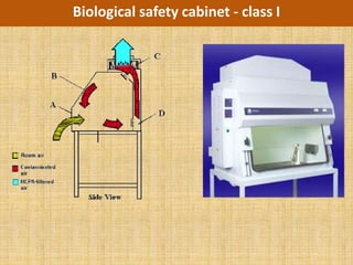 Biological safety cabinet - class I
 