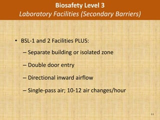 Biosafety Level 3
 Laboratory Facilities (Secondary Barriers)


• BSL-1 and 2 Facilities PLUS:
   – Separate building or isolated zone

   – Double door entry

   – Directional inward airflow

   – Single-pass air; 10-12 air changes/hour


                                               2.5
 