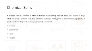 Chemical Spills
A chemical spill is a situation in which a chemical is accidentally released. There are a number of things
which can cause a chemical spill. In a laboratory, a dropped beaker, piece of malfunctioning equipment, or
poorly handled package of chemicals can potentially cause a spill.
 Evacuate
 Communicate
 Isolate
 Mitigate
 