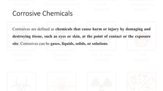 Corrosive Chemicals
Corrosives are defined as chemicals that cause harm or injury by damaging and
destroying tissue, such as eyes or skin, at the point of contact or the exposure
site. Corrosives can be gases, liquids, solids, or solutions.
 