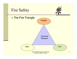 Patient Safety Monitoring in International
Laboratories (SMILE) Program
8
Fire Safety
 The Fire Triangle
Chemical
Reaction
Heat
Oxygen
Fuel
 