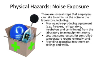 Physical Hazards: Noise Exposure
There are several steps that employers
can take to minimize the noise in the
laboratory, including:
• Moving noise-producing equipment
(e.g., freezers, refrigerators,
incubators and centrifuges) from the
laboratory to an equipment room;
• Locating compressors for controlled-
temperature rooms remotely; and
• Providing acoustical treatment on
ceilings and walls.
 