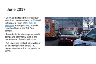 June 2017
• OSHA said it found three “serious”
violations that culminated in $28,067
in fines as a result of the Feb. 16
explosion at CyOptics Inc., at 9999
Hamilton Blvd. in the Tek Park
campus.
• Trimethylindium is a organometallic
compound commonly used in the
manufacture of semiconductors..
• But Lowe said contact with water or
air at a temperature below 130
degrees can cause the compound to
ignite.
 