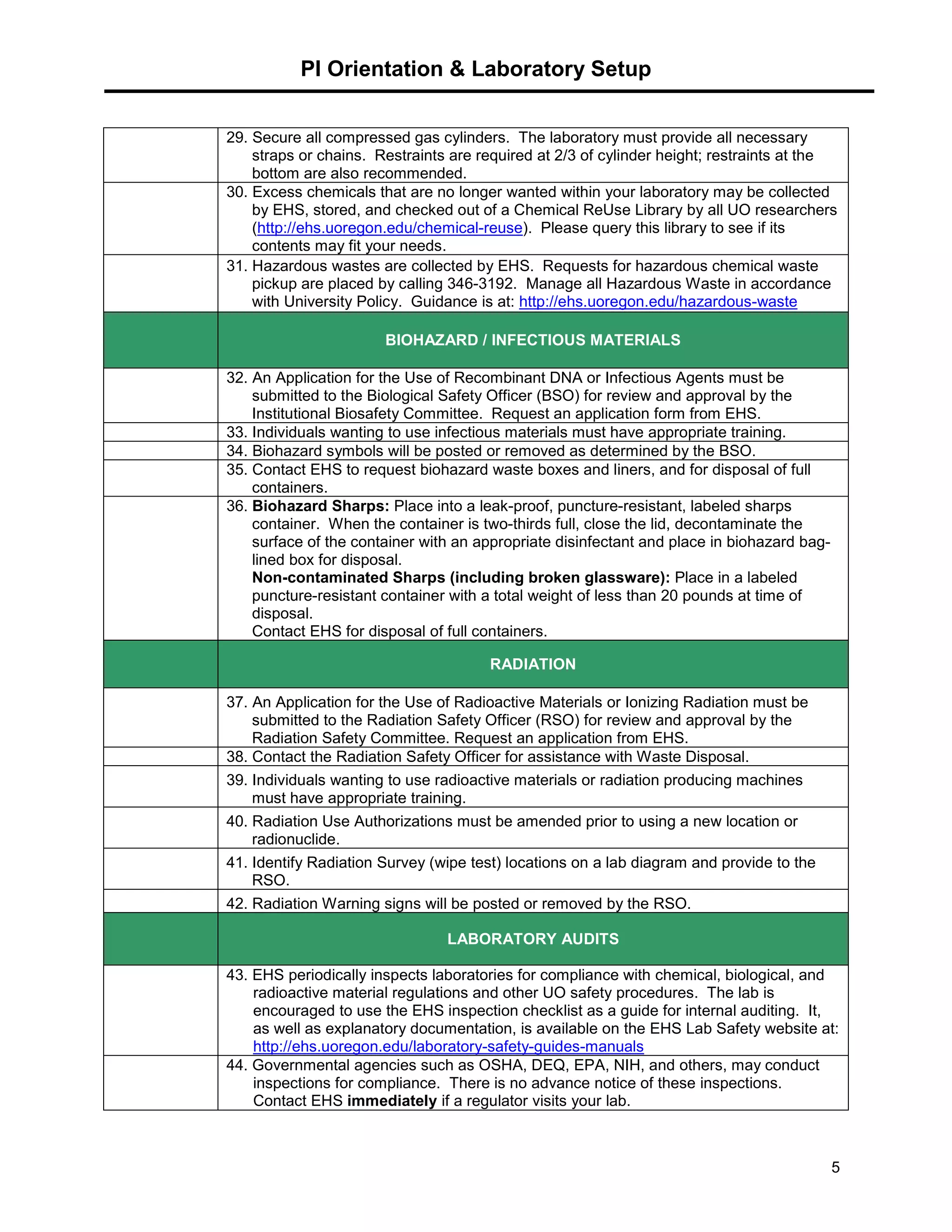 PI Orientation & Laboratory Setup
5
29. Secure all compressed gas cylinders. The laboratory must provide all necessary
straps or chains. Restraints are required at 2/3 of cylinder height; restraints at the
bottom are also recommended.
30. Excess chemicals that are no longer wanted within your laboratory may be collected
by EHS, stored, and checked out of a Chemical ReUse Library by all UO researchers
(http://ehs.uoregon.edu/chemical-reuse). Please query this library to see if its
contents may fit your needs.
31. Hazardous wastes are collected by EHS. Requests for hazardous chemical waste
pickup are placed by calling 346-3192. Manage all Hazardous Waste in accordance
with University Policy. Guidance is at: http://ehs.uoregon.edu/hazardous-waste
BIOHAZARD / INFECTIOUS MATERIALS
32. An Application for the Use of Recombinant DNA or Infectious Agents must be
submitted to the Biological Safety Officer (BSO) for review and approval by the
Institutional Biosafety Committee. Request an application form from EHS.
33. Individuals wanting to use infectious materials must have appropriate training.
34. Biohazard symbols will be posted or removed as determined by the BSO.
35. Contact EHS to request biohazard waste boxes and liners, and for disposal of full
containers.
36. Biohazard Sharps: Place into a leak-proof, puncture-resistant, labeled sharps
container. When the container is two-thirds full, close the lid, decontaminate the
surface of the container with an appropriate disinfectant and place in biohazard bag-
lined box for disposal.
Non-contaminated Sharps (including broken glassware): Place in a labeled
puncture-resistant container with a total weight of less than 20 pounds at time of
disposal.
Contact EHS for disposal of full containers.
RADIATION
37. An Application for the Use of Radioactive Materials or Ionizing Radiation must be
submitted to the Radiation Safety Officer (RSO) for review and approval by the
Radiation Safety Committee. Request an application from EHS.
38. Contact the Radiation Safety Officer for assistance with Waste Disposal.
39. Individuals wanting to use radioactive materials or radiation producing machines
must have appropriate training.
40. Radiation Use Authorizations must be amended prior to using a new location or
radionuclide.
41. Identify Radiation Survey (wipe test) locations on a lab diagram and provide to the
RSO.
42. Radiation Warning signs will be posted or removed by the RSO.
LABORATORY AUDITS
43. EHS periodically inspects laboratories for compliance with chemical, biological, and
radioactive material regulations and other UO safety procedures. The lab is
encouraged to use the EHS inspection checklist as a guide for internal auditing. It,
as well as explanatory documentation, is available on the EHS Lab Safety website at:
http://ehs.uoregon.edu/laboratory-safety-guides-manuals
44. Governmental agencies such as OSHA, DEQ, EPA, NIH, and others, may conduct
inspections for compliance. There is no advance notice of these inspections.
Contact EHS immediately if a regulator visits your lab.
 