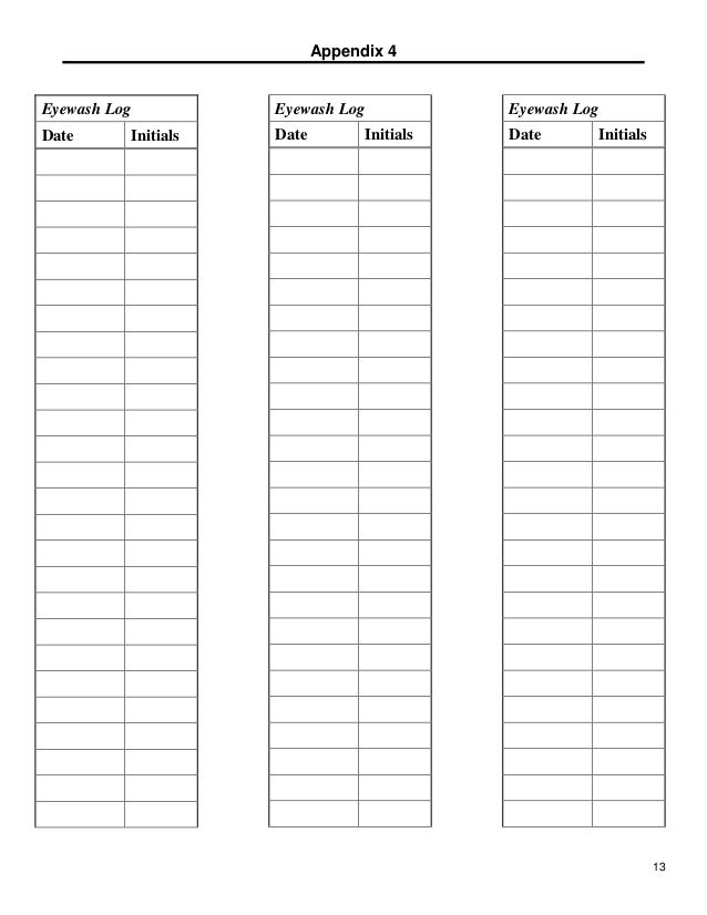 Laboratory safety manual pi orientation & laboratory setup ...