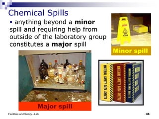 Laboratory safety practise.ppt