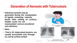 Generation of Aerosols with Tuberculosis
• Infectious aerosols may be
generated during the manipulation
of liquids containing tubercle
bacilli. After settling on surfaces,
droplet nuclei are not
reaerosolized and are considered
non-infectious
• Note .
• That is, M. tuberculosis bacteria are
usually transmitted only through
air, not by surface contact
3/30/2018 Dr.T.V.Rao MD 23
 