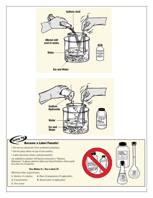 Laboratory solution preparation by Farhang Hamid