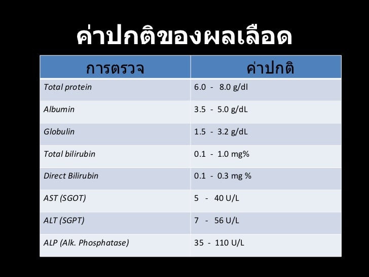 metabolic direct
