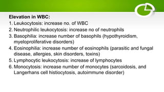 Laboratory Tests and Diagnostic Procedures.pptx
