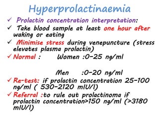 Hyperprolactinaemia
 Prolactin concentration interpretation:
 Take blood sample at least one hour after
waking or eating
 Minimise stress during venepuncture (stress
elevates plasma prolactin)
Normal : Women :0–25 ng/ml
Men :0–20 ng/ml
Re-test: if prolactin concentration 25–100
ng/ml ( 530–2120 mIU/l)
Referral :to rule out prolactinoma if
prolactin concentration>150 ng/ml (>3180
mIU/l)
 