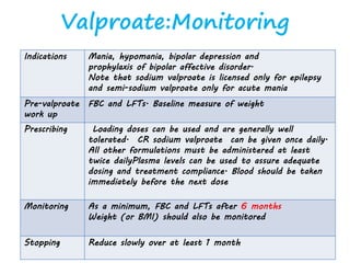 Valproate:Monitoring
Indications Mania, hypomania, bipolar depression and
prophylaxis of bipolar affective disorder.
Note that sodium valproate is licensed only for epilepsy
and semi-sodium valproate only for acute mania
Pre-valproate
work up
FBC and LFTs. Baseline measure of weight
Prescribing Loading doses can be used and are generally well
tolerated. CR sodium valproate can be given once daily.
All other formulations must be administered at least
twice dailyPlasma levels can be used to assure adequate
dosing and treatment compliance. Blood should be taken
immediately before the next dose
Monitoring As a minimum, FBC and LFTs after 6 months
Weight (or BMI) should also be monitored
Stopping Reduce slowly over at least 1 month
 