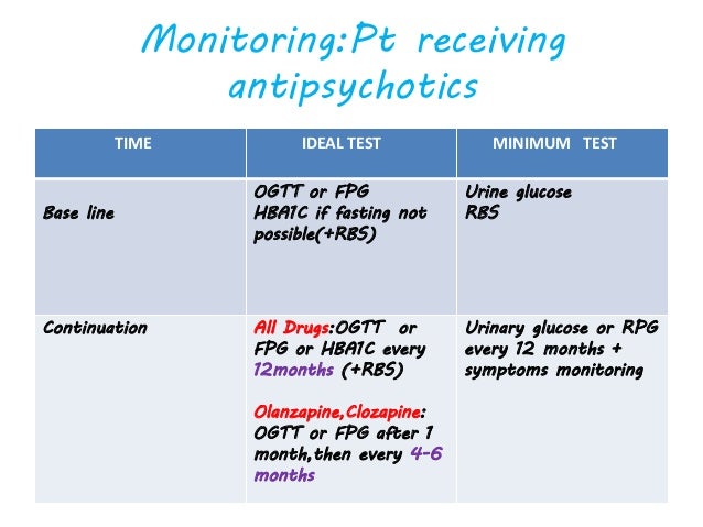 6.6 test glucose blood psychiatry tests in Laboratory 6.6 test glucose blood psychiatry tests in Laboratory