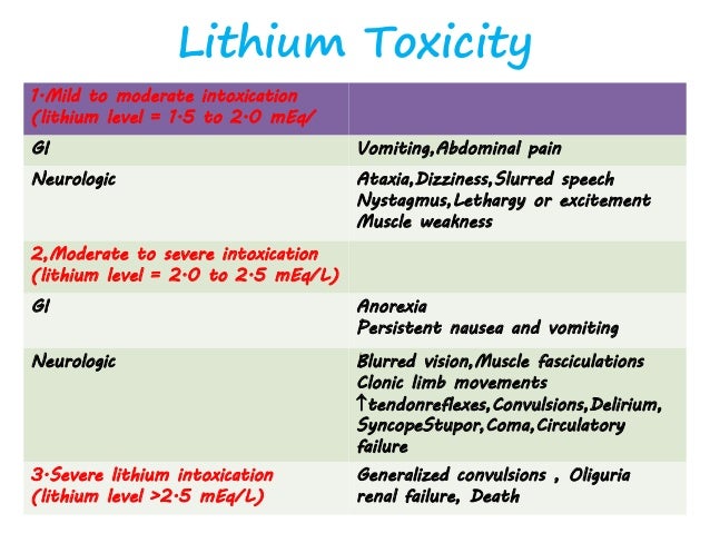 Lithium Carbonate Toxic Dose