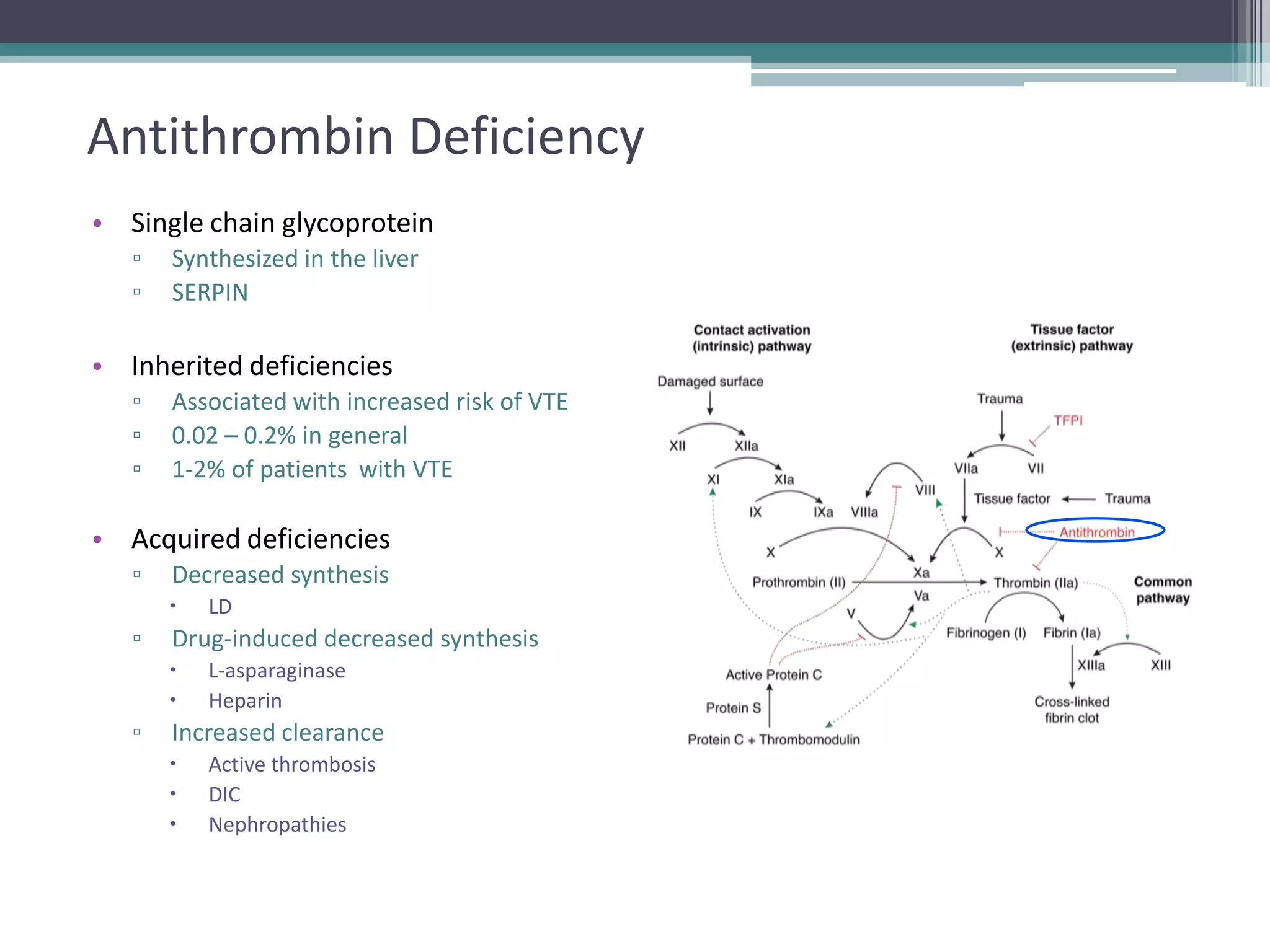 13

Antithrombin Deficiency
• Single chain glycoprotein
▫
▫

Synthesized in the liver
SERPIN

• Inherited deficiencies
▫
▫
▫

Associated with increased risk of VTE
0.02 – 0.2% in general
1-2% of patients with VTE

• Acquired deficiencies
▫

Decreased synthesis


▫

Drug-induced decreased synthesis



▫

LD
L-asparaginase
Heparin

Increased clearance




Active thrombosis
DIC
Nephropathies

 