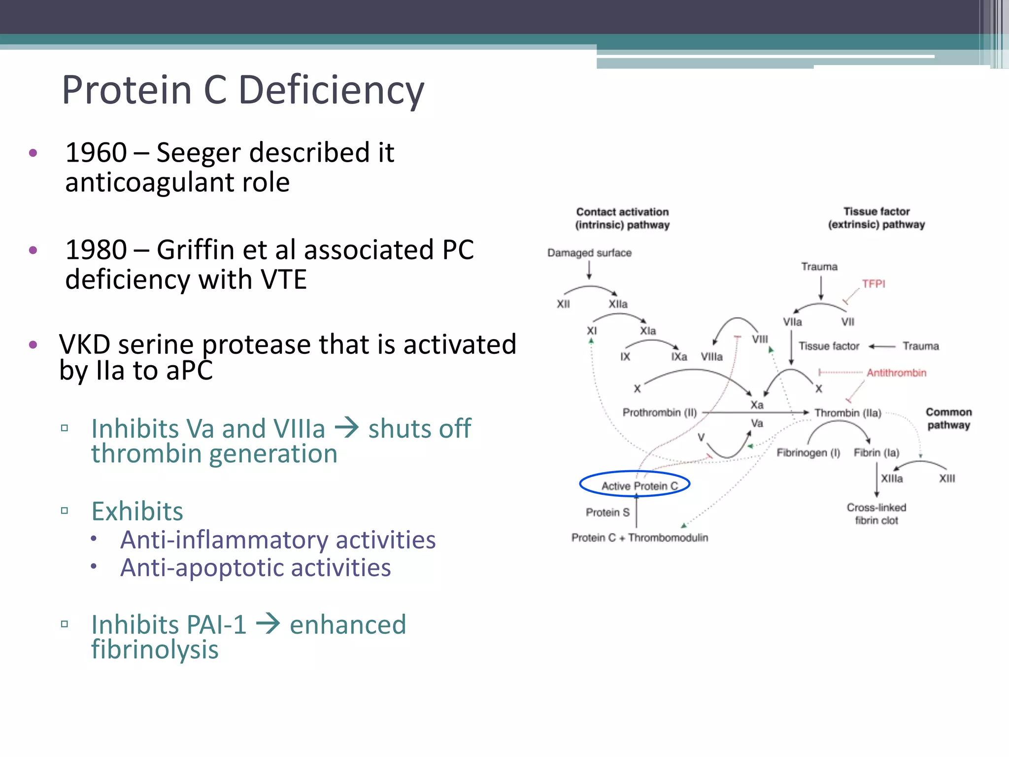 16

Protein C Deficiency
• 1960 – Seeger described it
anticoagulant role

• 1980 – Griffin et al associated PC
deficiency with VTE
• VKD serine protease that is activated
by IIa to aPC
▫ Inhibits Va and VIIIa  shuts off
thrombin generation
▫ Exhibits
 Anti-inflammatory activities
 Anti-apoptotic activities
▫ Inhibits PAI-1  enhanced
fibrinolysis

 