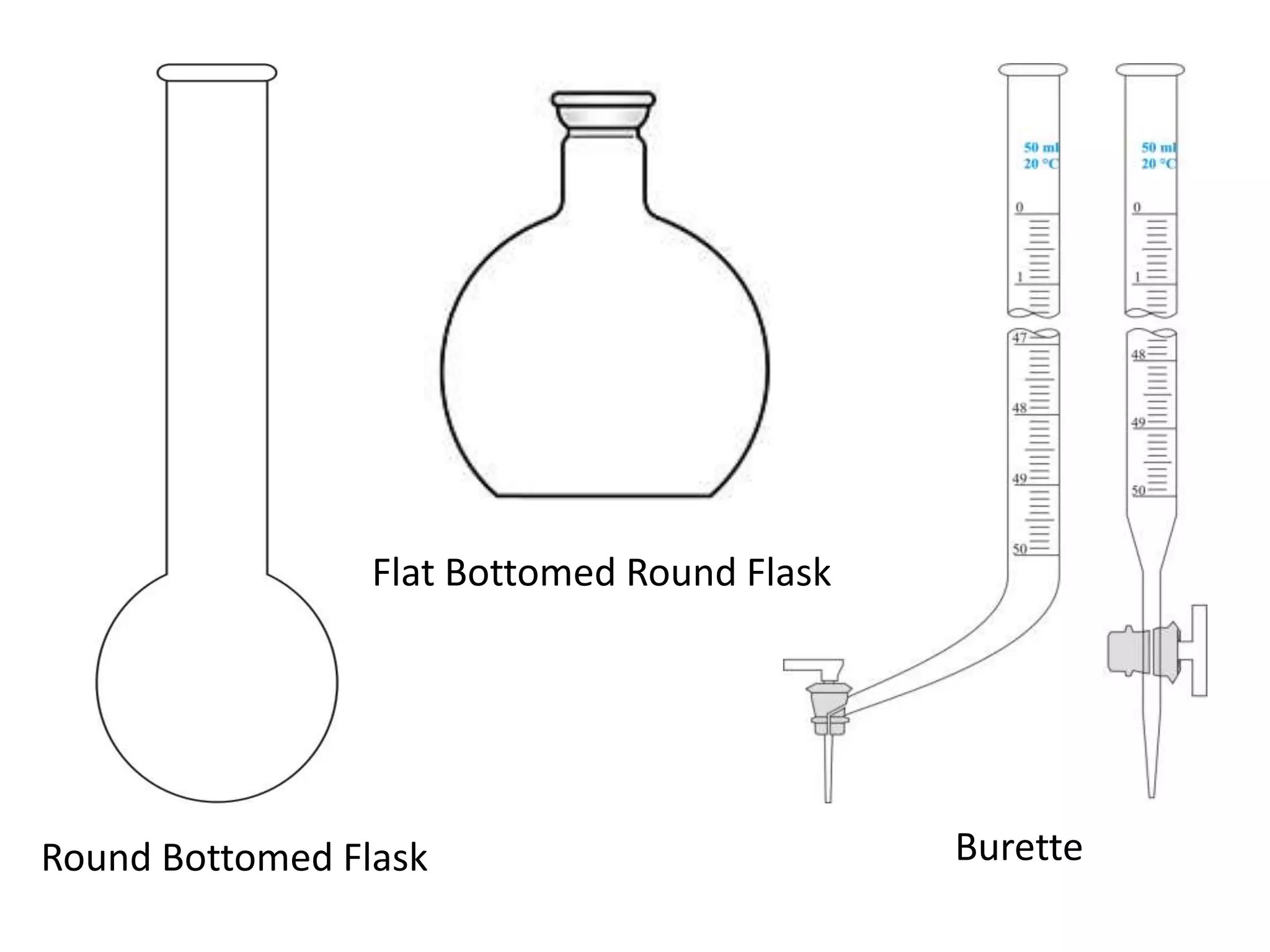 Round Bottomed Flask
Flat Bottomed Round Flask
Burette
 