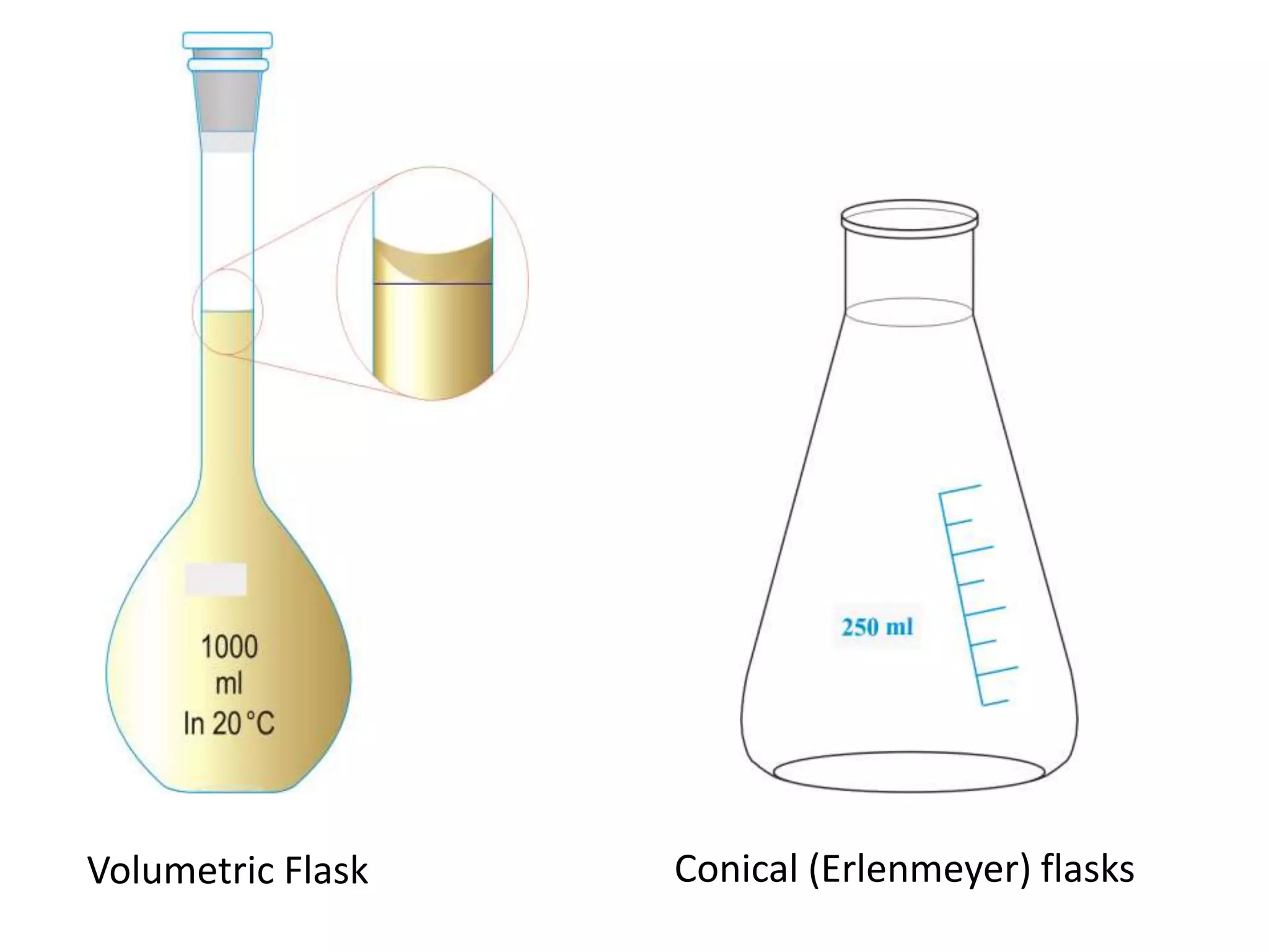 Volumetric Flask Conical (Erlenmeyer) flasks
 